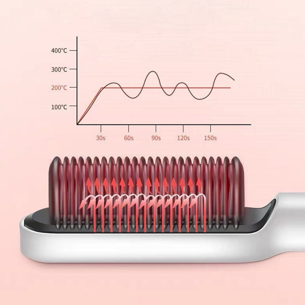 Smooth Hair Waver - Style håret ditt i løpet av sekunder