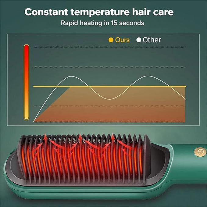 Smooth Hair Waver - Style håret ditt i løpet av sekunder